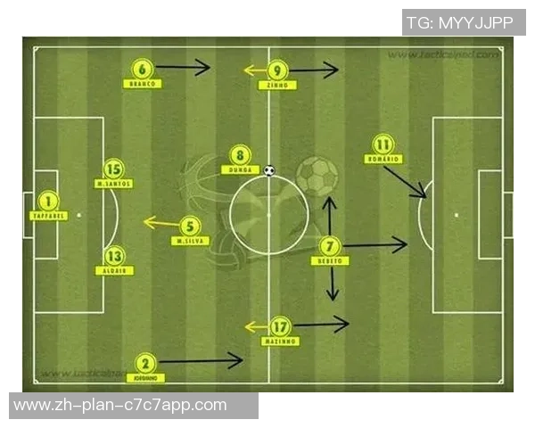 豪门风云足球阵容搭配与战术解析助你轻松赢得比赛